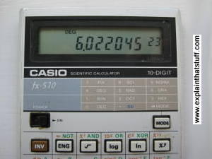 Display of a Casio calculator