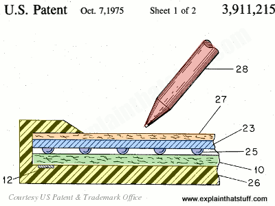 Elographics 1970s touchscreen design from US Patent 3,911,215.