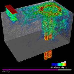 A computer model of fluid flow in a nuclear reactor produced by Argonne National Laboratory.