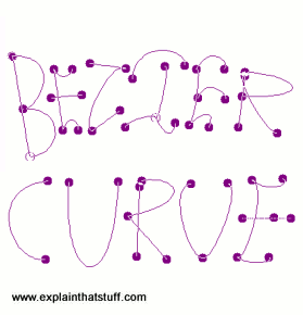 The words Bezier Curve drawn with Bezier curves.