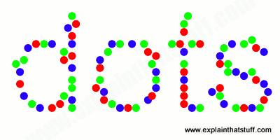 Illustration showing the word 'dots' spelled out in red, green, and blue simulated quantum dots