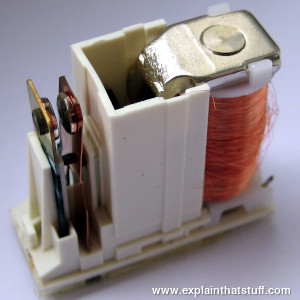 A typical relay with its plastic outer case removed, showing the electromagnet and the spring contacts inside.