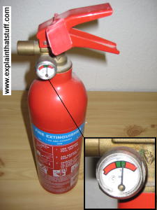 Basic dry powder fire extinguisher with (inset) pressure gauge needle showing 14 bars.