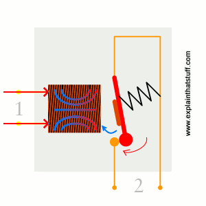 Relay function