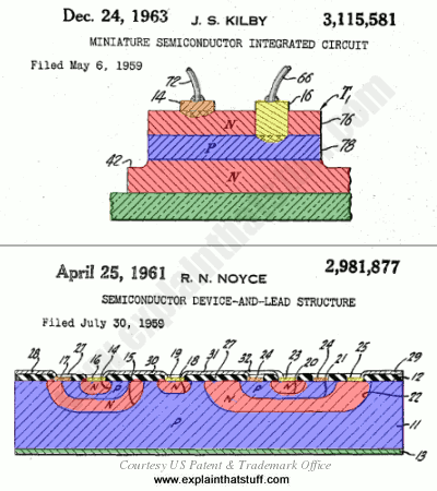 Integrated circuit patent diagrams from 1959 by Jack Kilby of Texas Instruments and Robert Noyce of Fairchild Semiconductor, compared side by side.