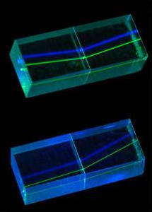 Refraction of laser beams inside perspex blocks