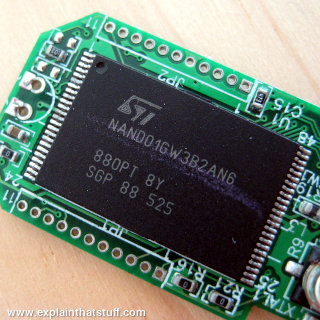 A 256MB flash memory integrated circuit chip.