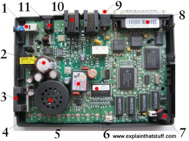 Photo showing the component parts inside a modem