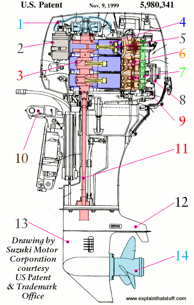 Mercury Outboard Motor Parts Manual - 18XD, 20XD, 25XD Models (1984) Professional Reproduction