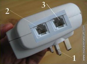 Broadband over power lines plug-in adapter showing connection sockets.