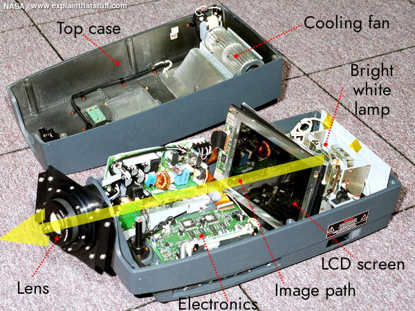 Lcd Overhead Projector Parts