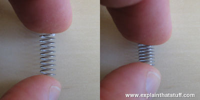 Stretching and squeezing an ordinary metal spring