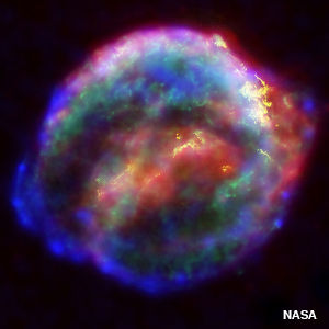 A colorful exploding supernova