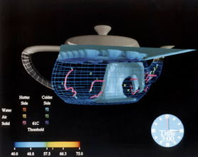 A computer model of temperature and fluid flow in a teapot.