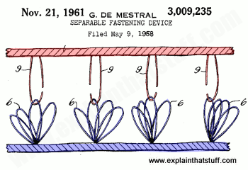 A diagram from George de Mestral's original patent for VELCRO, US patent 3,009,235