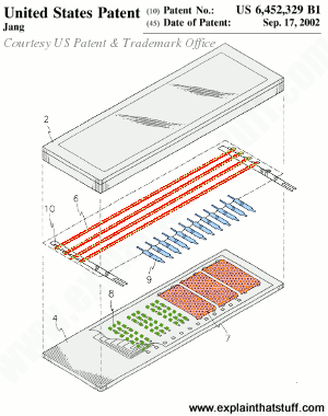 Exploded diagram showing the structure of a typical vacuum fluorescent display, indicating the arrangement of anode, cathode, and grid inside a glass envelope, with control leads.