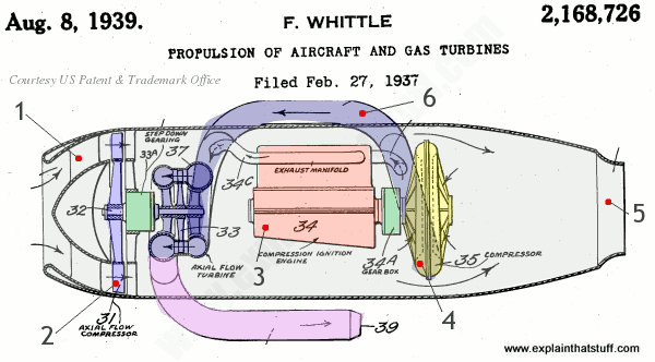 Mini Jet Engine Diagram - Wiring Diagram