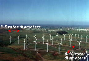 Wind farm in Altamont Pass, California